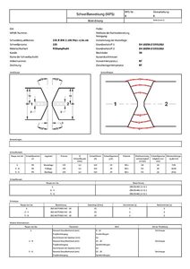 WPS Maker - Sechy Schweisstechnik - Der innovative Technologiepartner